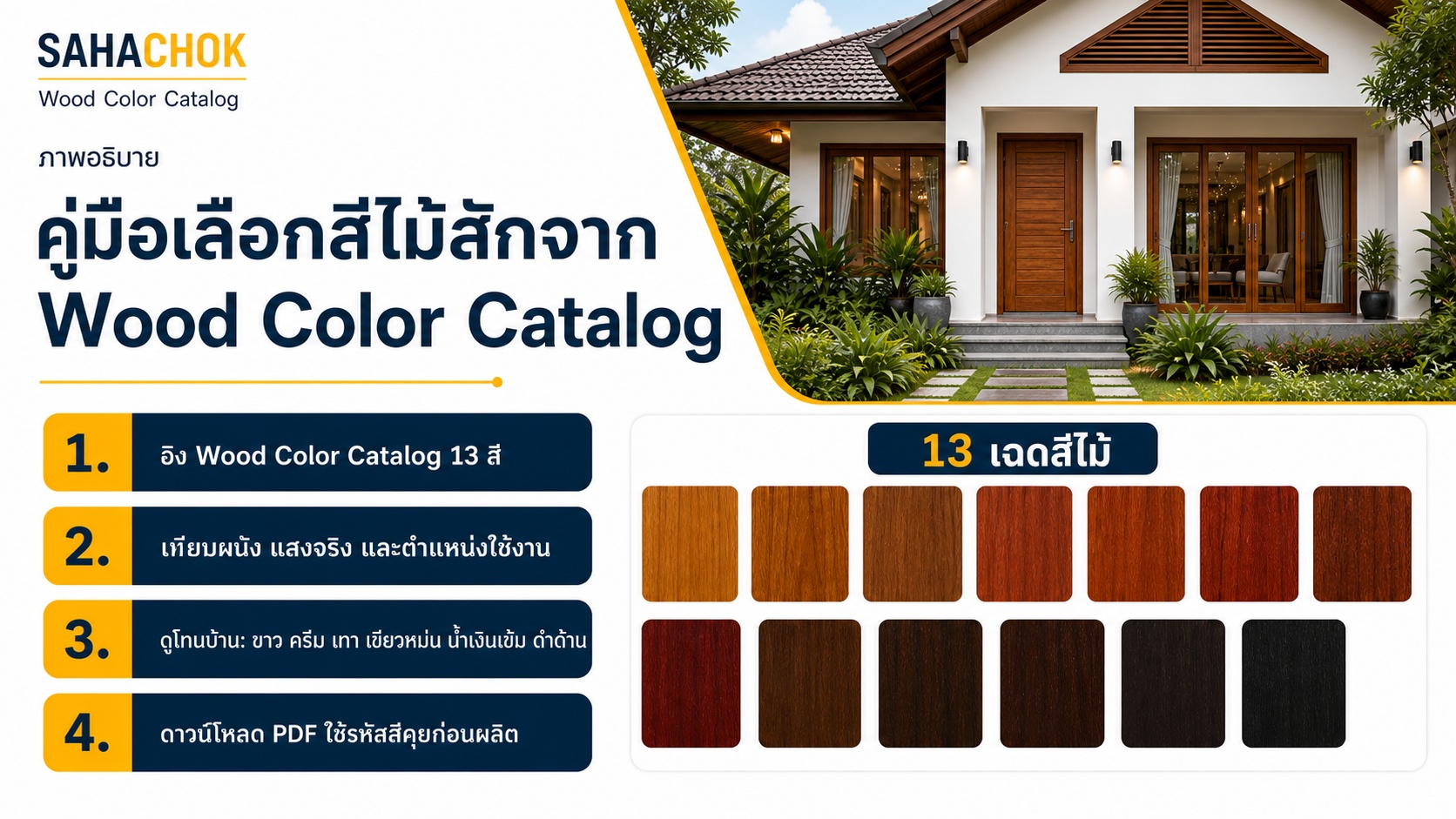 กราฟิกอธิบายประกอบบทความ คู่มือเลือกสีไม้สักจาก Wood Color Catalog ของสหโชค ให้เข้ากับสีบ้าน