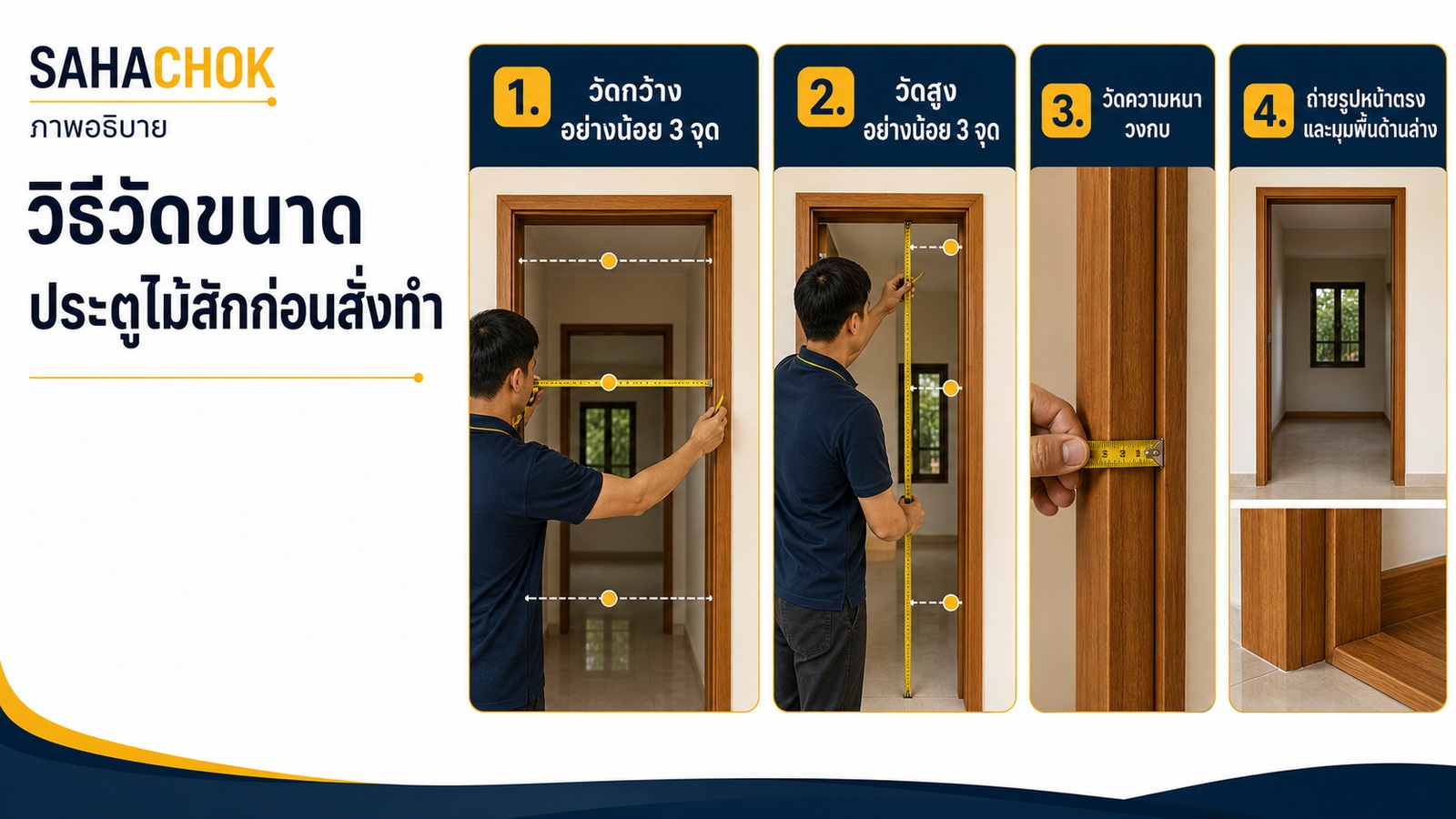 กราฟิกอธิบายประกอบบทความ วิธีวัดขนาดประตูไม้สักก่อนสั่งทำ