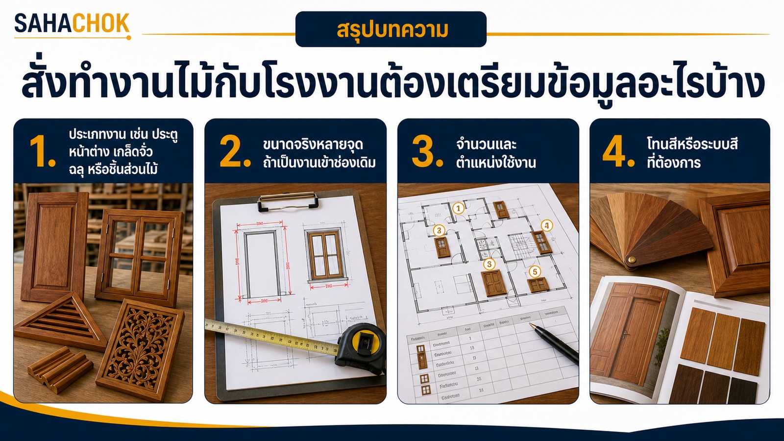 อินโฟกราฟิกสรุปบทความ สั่งทำงานไม้กับโรงงานต้องเตรียมข้อมูลอะไรบ้าง